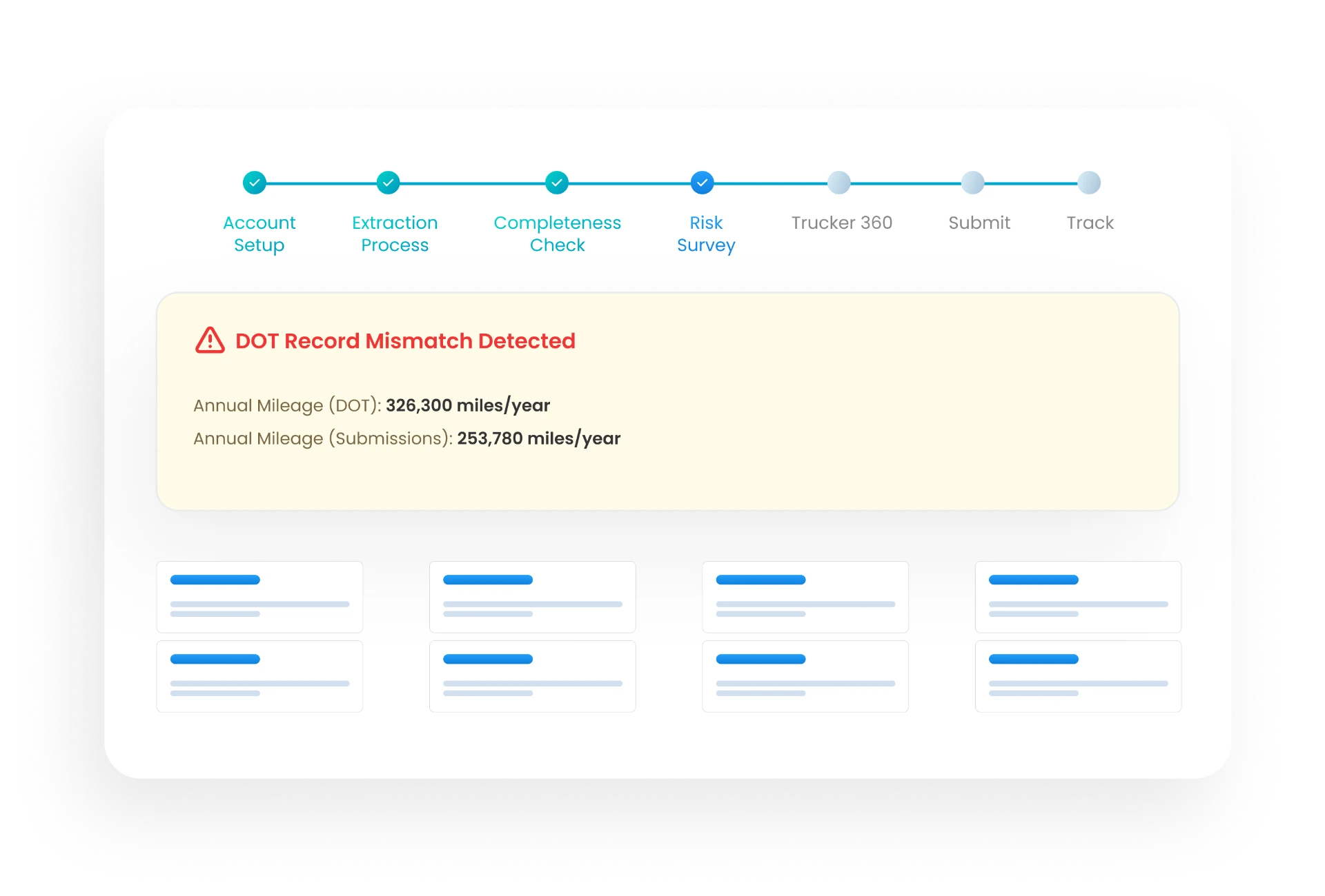 DOT Record Mismatch detected β submission progress tracker with warning banner and supporting cards