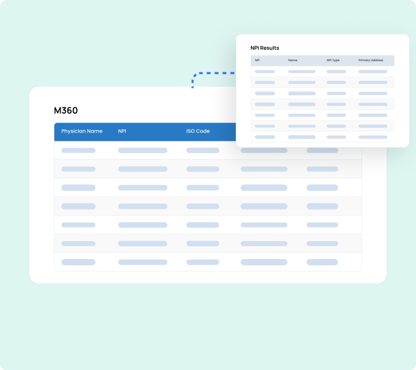 integrations